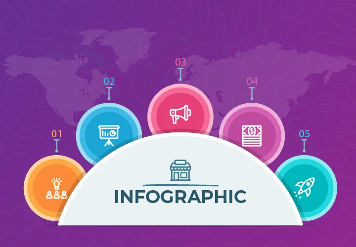 Infographics