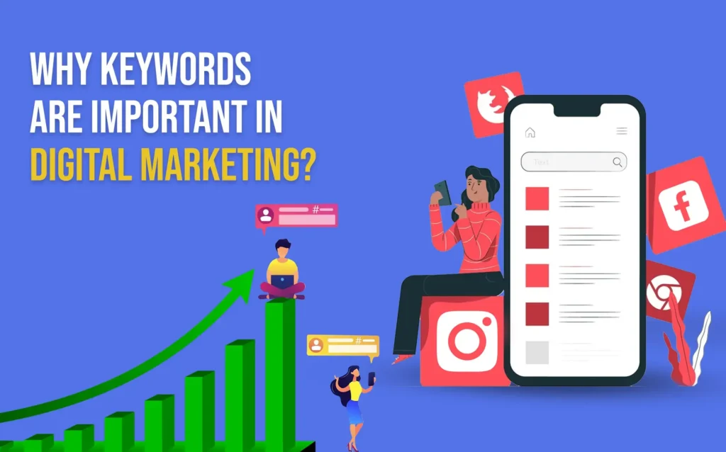 Keyword is important in digital Marketing