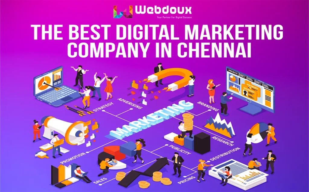 THE BEST DIGITAL MARKETING COMPANY IN CHENNAI