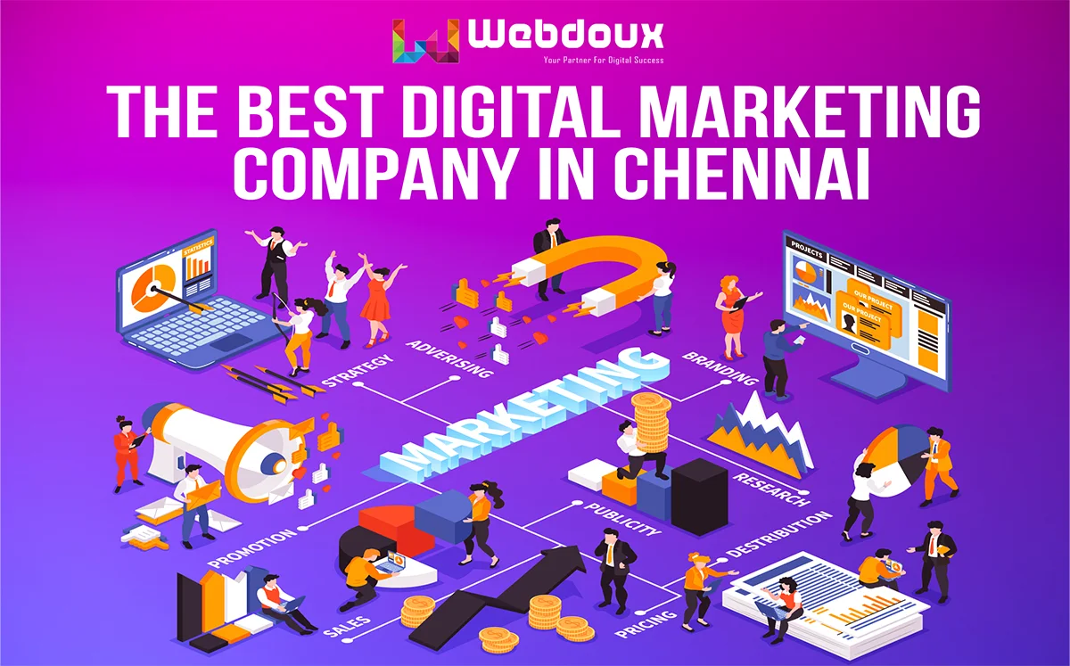 THE BEST DIGITAL MARKETING COMPANY IN CHENNAI